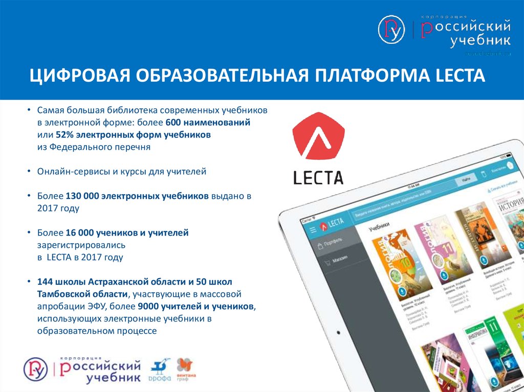 Электронные образовательные платформы. Образовательная платформа Lekta. Самые популярные образовательные платформы. Цифровые образовательные платформы. Образовательная платформа курганской области электронный