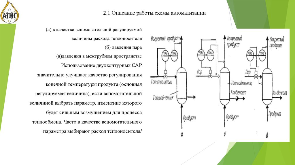 Описание схемы автоматизации технологического процесса