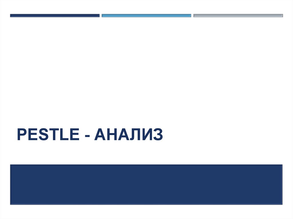 PESTLE - анализ