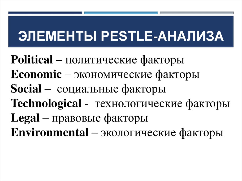 Элементы pestLE-анализа