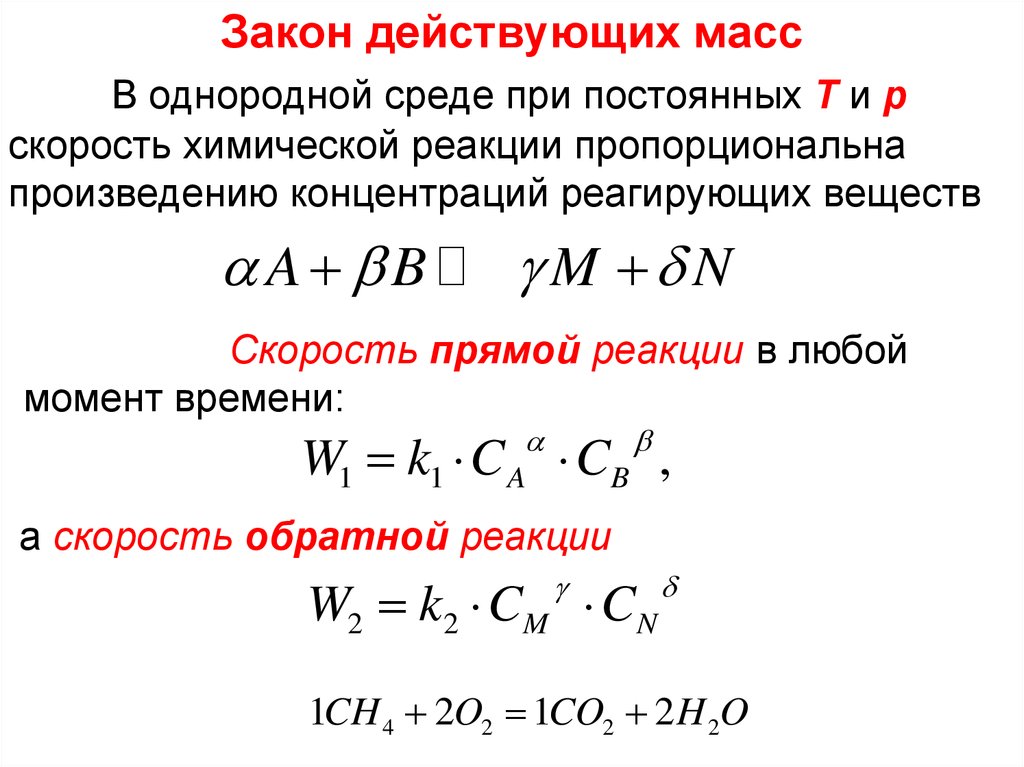 Скорость прямой и обратной реакции