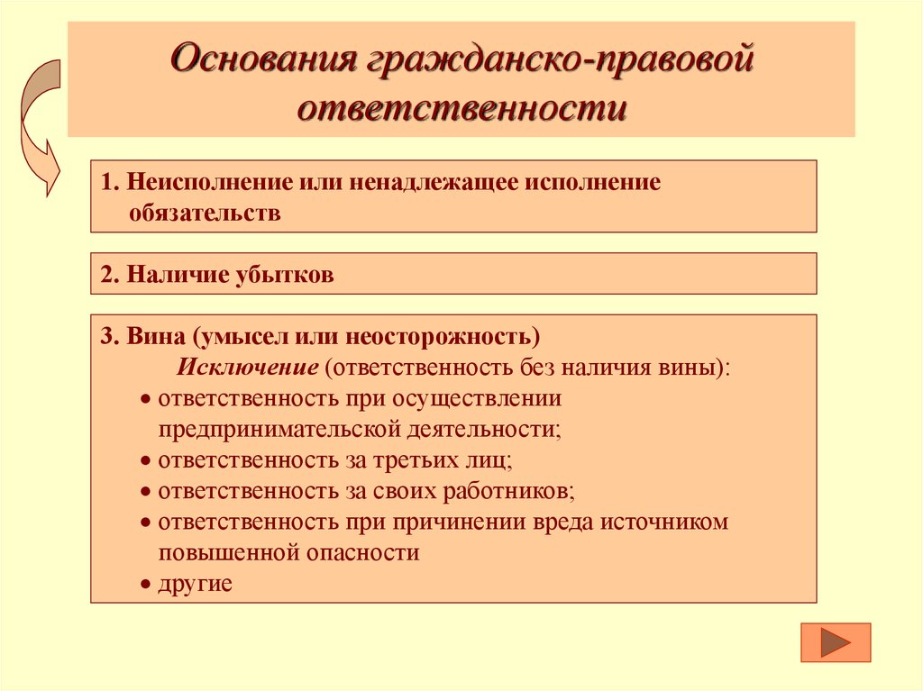 Гражданская ответственность предусматривает. Основания для привлечения к гражданской ответственности. Основания возникновения гражданско-правовой ответственности. Основания наступления гражданско-правовой ответственности. Понятие и условия наступления гражданско-правовой ответственности.