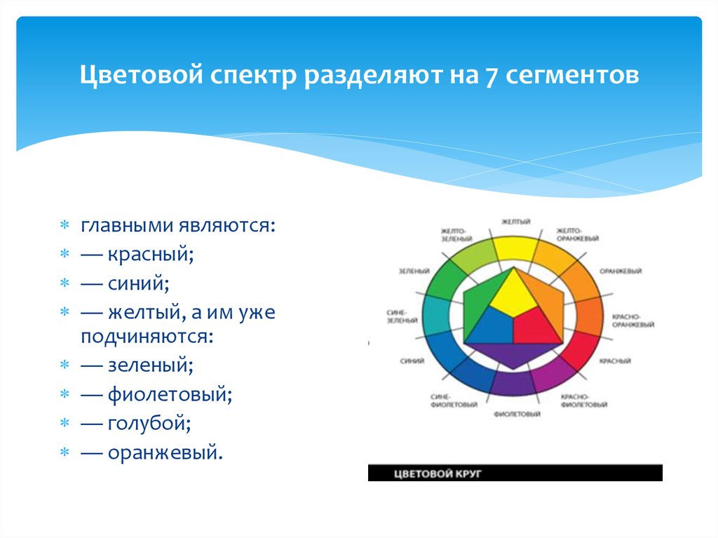 Цветовое разрешение. Основные цвета спектра. Цветовой спектр основные. Цветовой сегмент. Цветные сегменты.