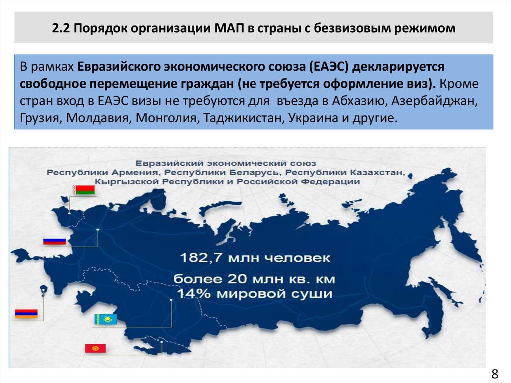 Миграционная карта еаэс