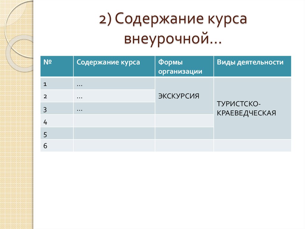 Рабочая программа курса внеурочной деятельности