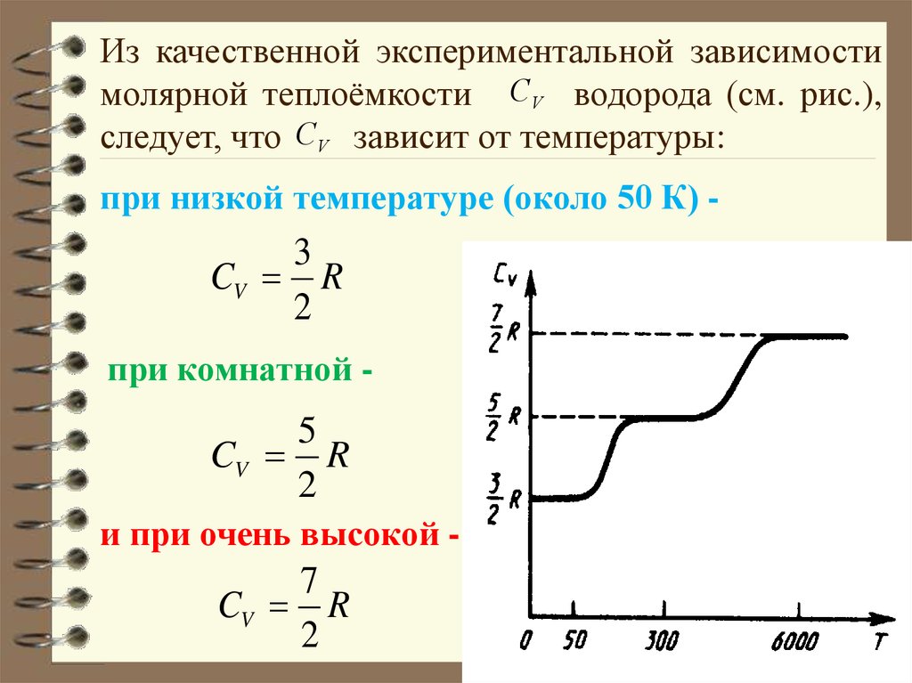 График теплоемкости от температуры. Зависимость теплоемкости от температуры. График зависимости теплоемкости от температуры. Линейная зависимость теплоемкости от температуры. Зависимость теплоемкости жидкости от температуры.