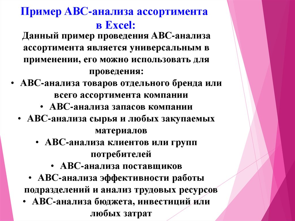 Презентация авс анализ