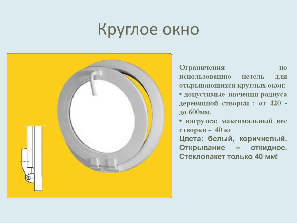 Круглое описание. Перепонка круглого окна функции. Перепонка круглого окна строение. Перепонки овального и круглого окна функции. Функция круглого и овального окна.