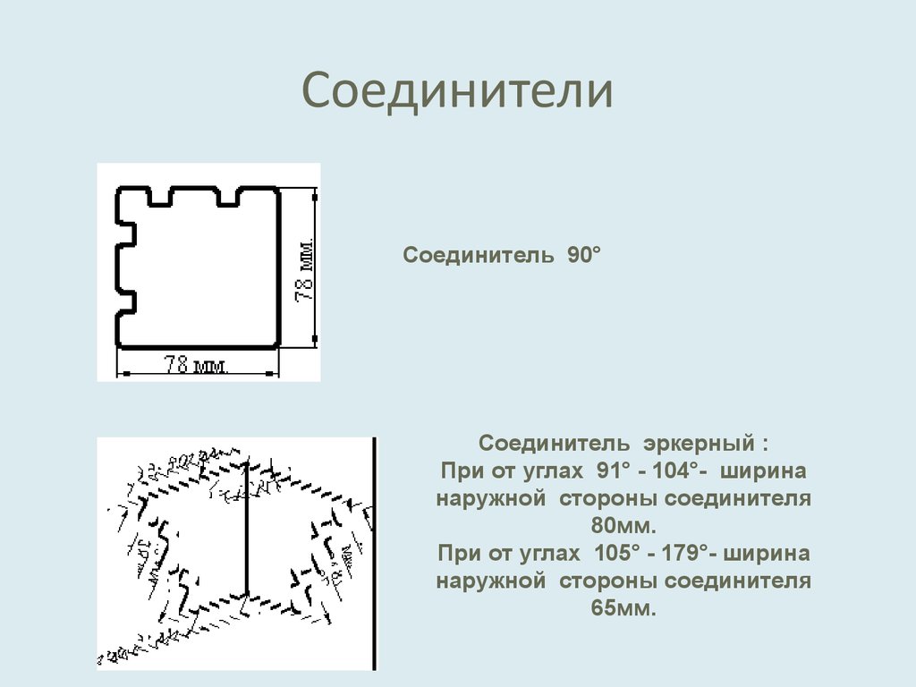 Наружная ширина