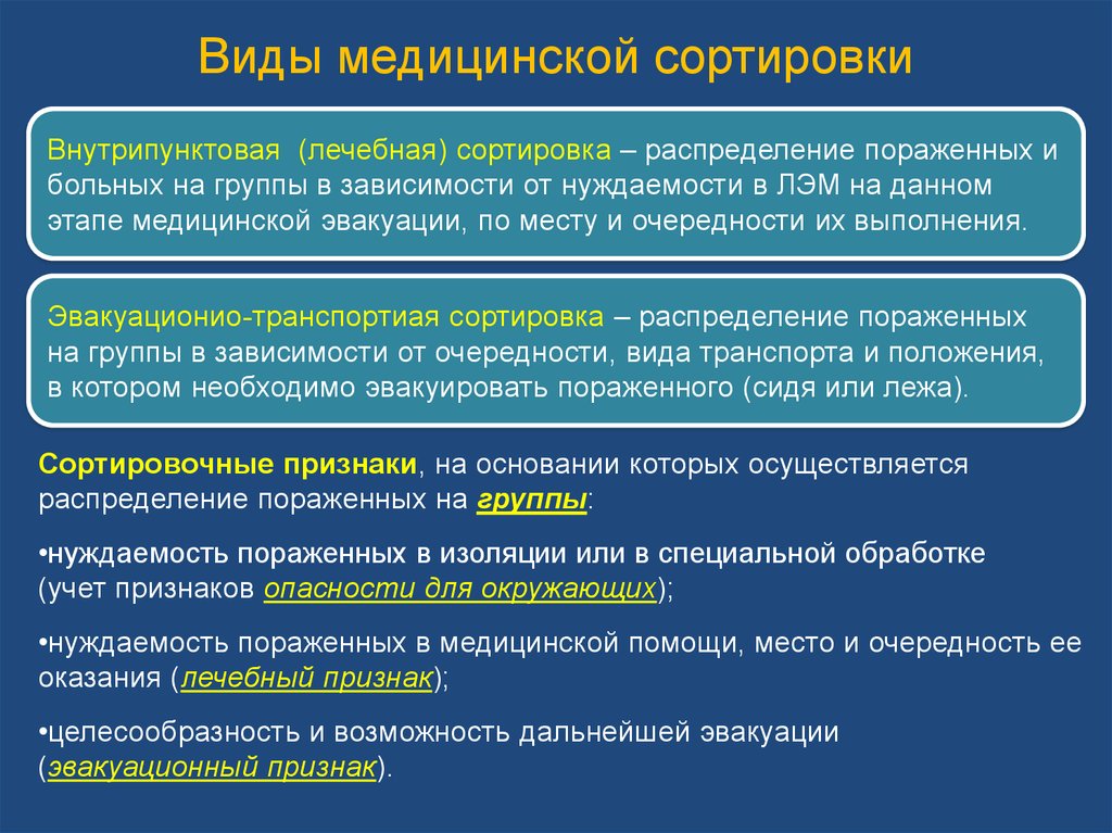 В какой группе проводится. Виды медицинской сортировки на первом этапе медицинской эвакуации. Виды медицинской сорти. Виды медицинско йсартировки. Медицинская сортировка вилы.