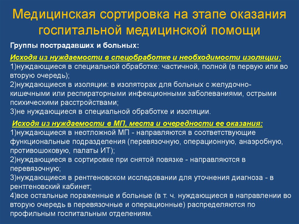 Медицинский оказание принцип. Группы медицинской сортировки. Медицинская сортировка на госпитальном этапе. Этапы оказания медицинской помощи госпитальном этапе. Способы медицинской сортировки.