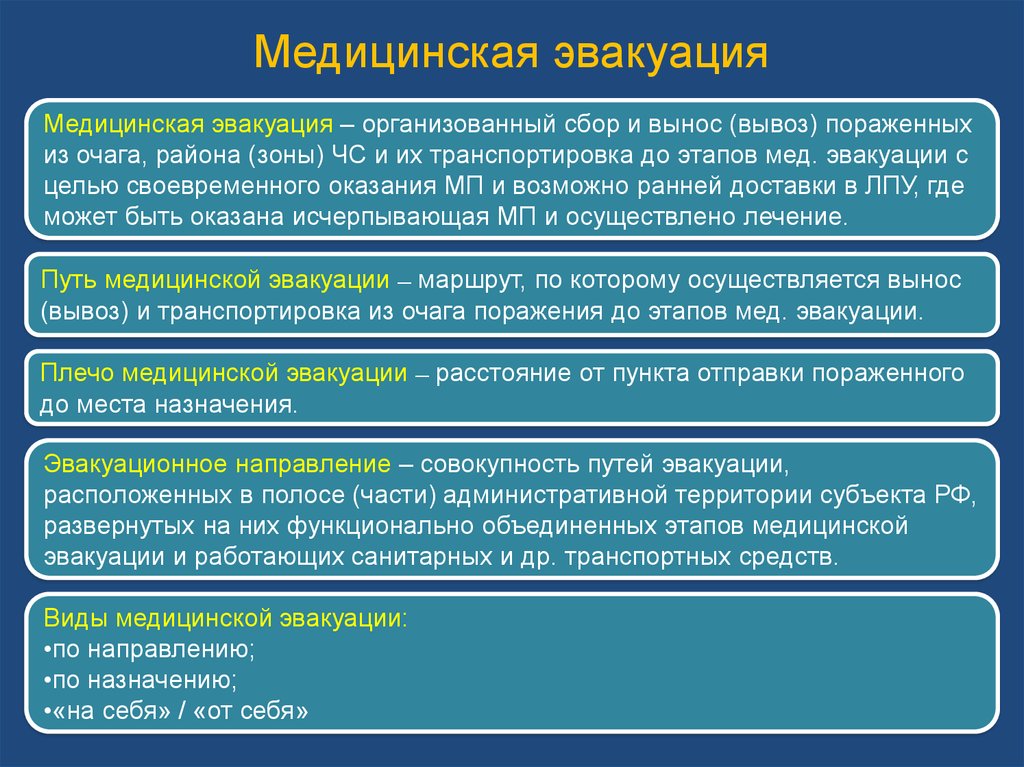 Этапы эвакуационных мероприятий. Организация медицинской эвакуации. Принципы медицинской эвакуации. Этапы эвакуации раненых.