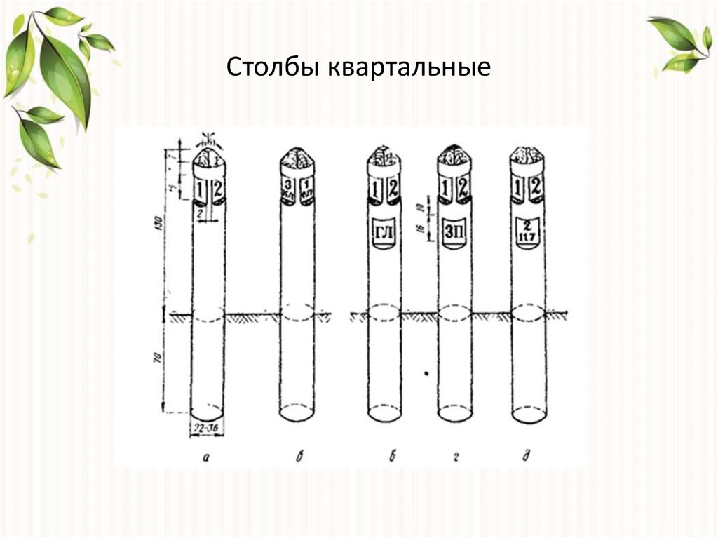 деляночный столб гост