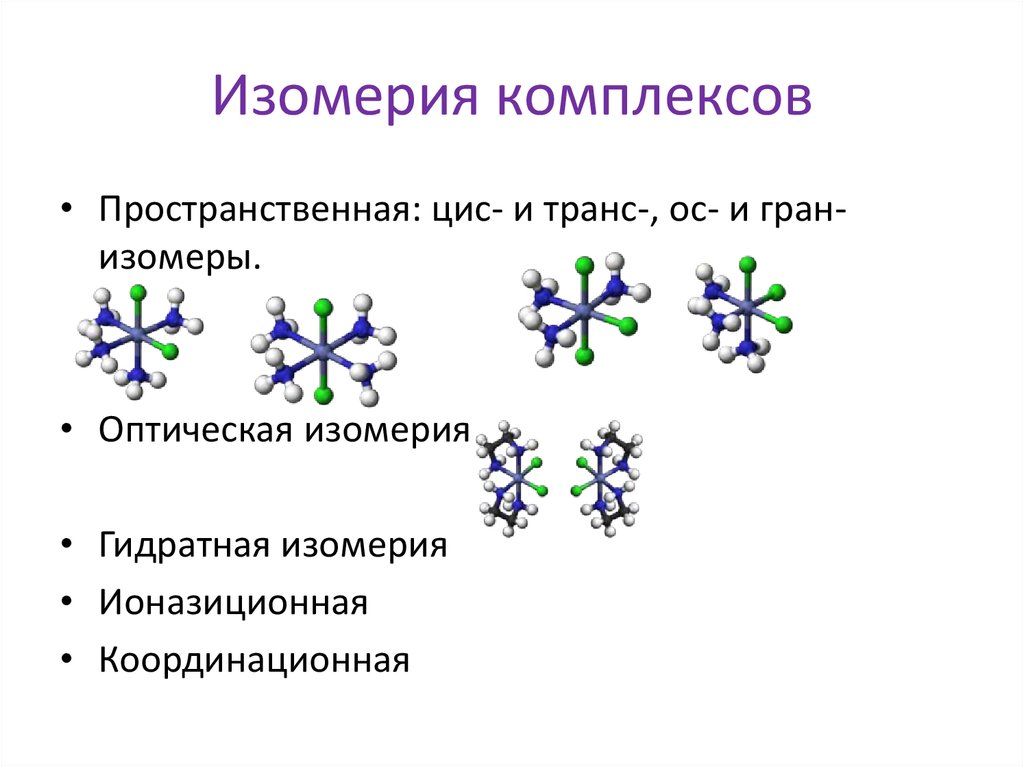 Координационные формулы комплексных соединений