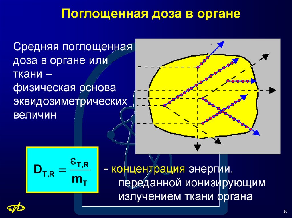 Поглощенная доза излучения картинки