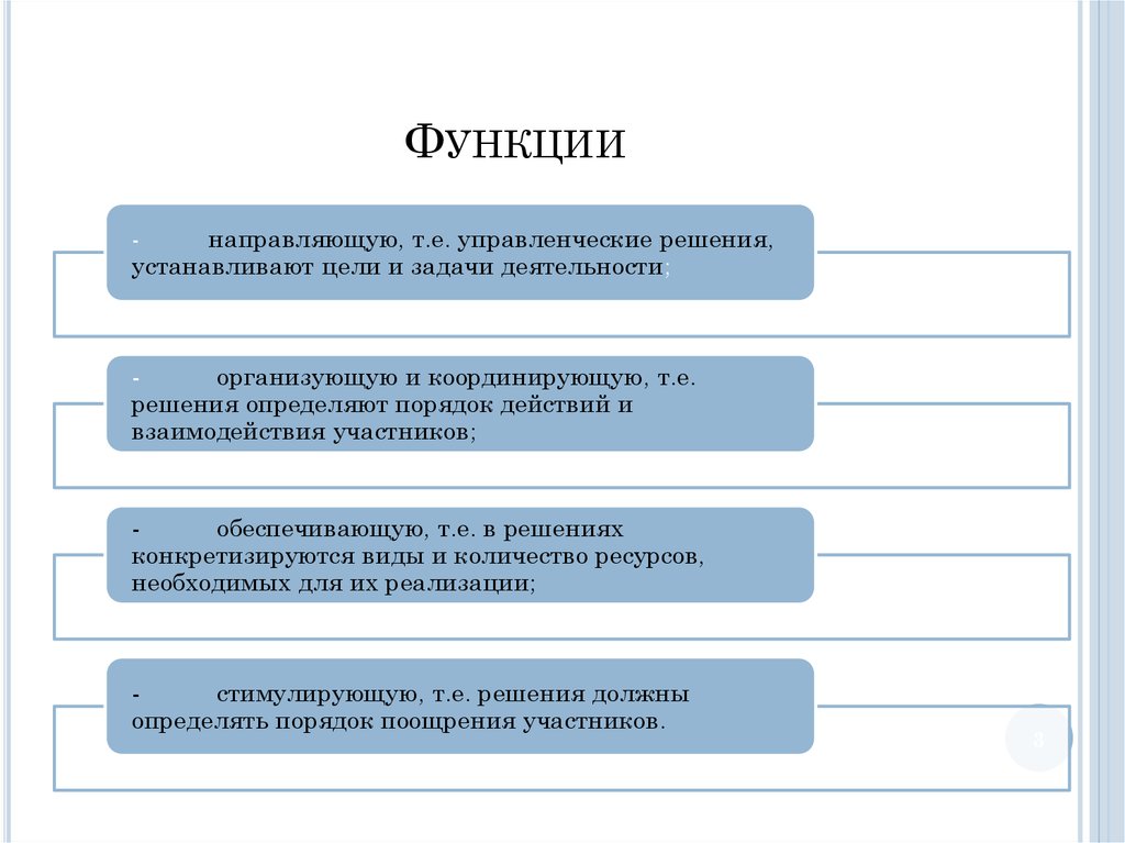 Функции управленческих решений. Направленные на решение задачи функции поддержки отношений. Направляющая функция управленческого решения. Функции направленные на решение задачи и функции поддержки отношений.