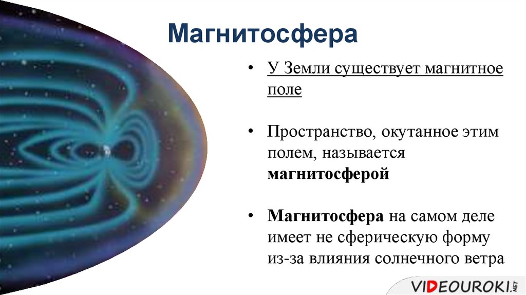 Магнитосфера. Магнитосфера земли. Форма магнитосферы земли. Строение магнитосферы земли. Магнитосфера земли кратко.