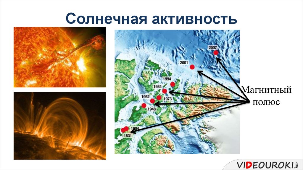 Карта магнитной активности