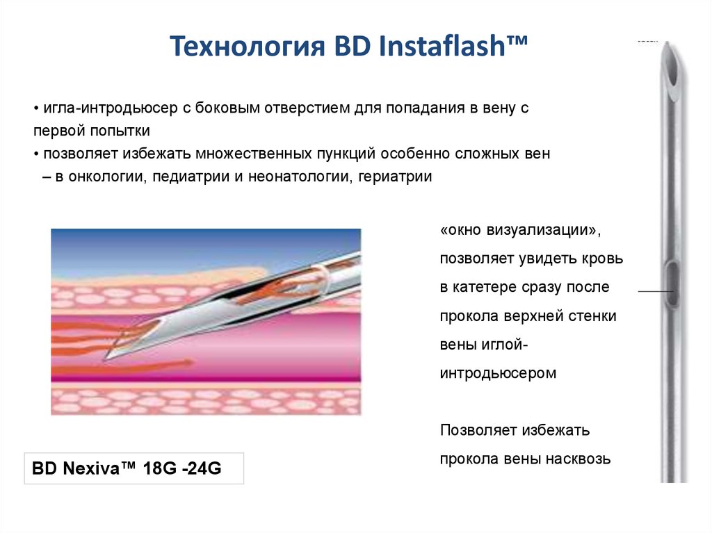 Венозный доступ презентация