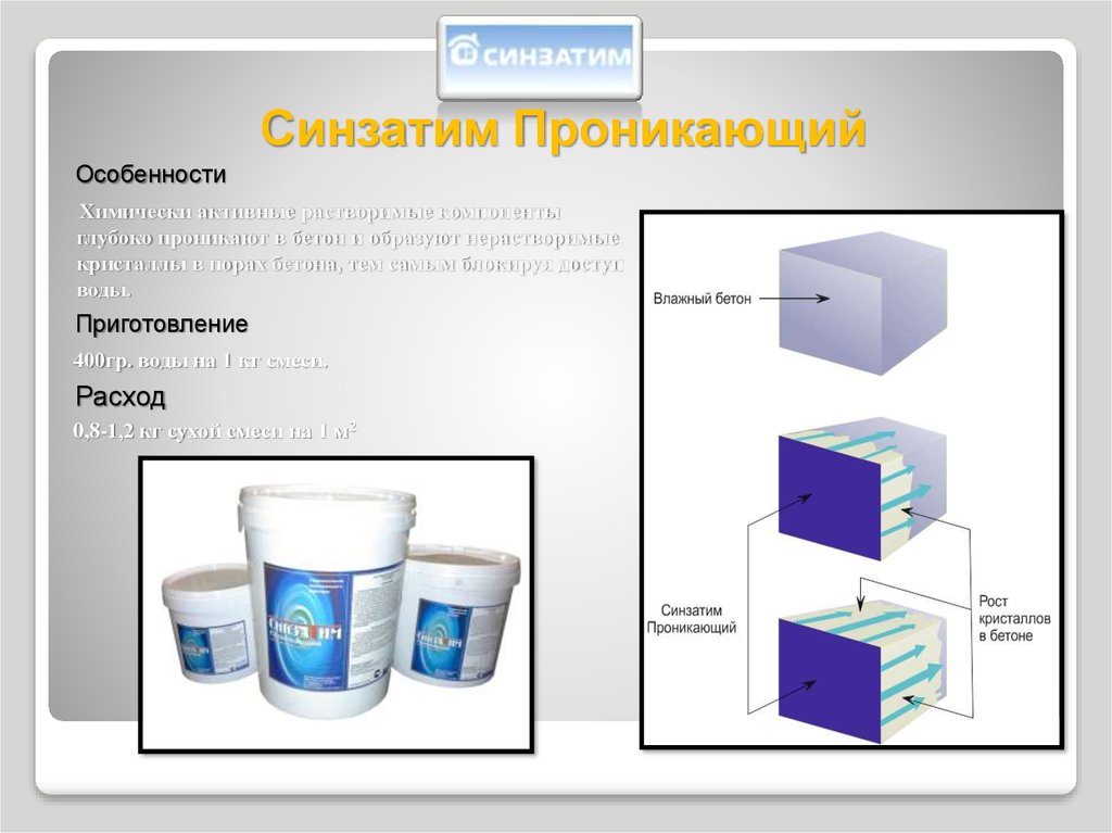 Химически активная жидкость. Синзатим гидроизоляция. Химически активные материалы. Синзатим шовный. Рост кристаллов гидроизоляции глубокого проникновения.
