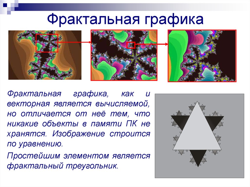 Методы представления графических изображений фрактальная графика