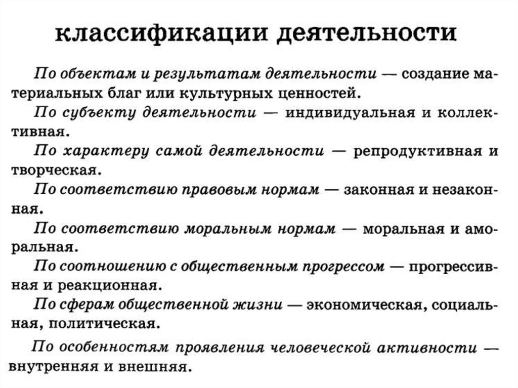 Значение деятельности человека