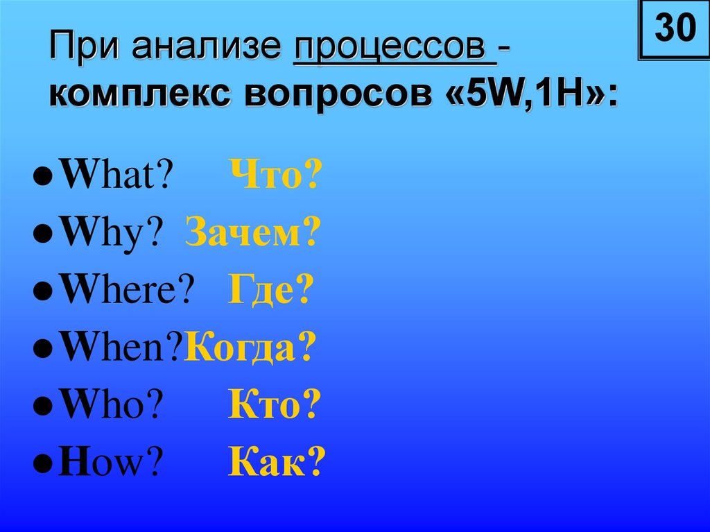 Комплекс вопросов. Вопросы про комплексы.