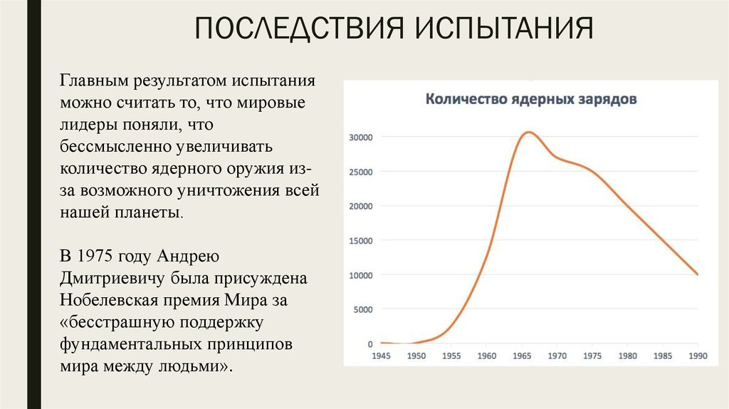 последствия применения атомного оружия. отсутствие результата. испытания бри. последствия испытаний. порядок установления испытания на гражданской службе.