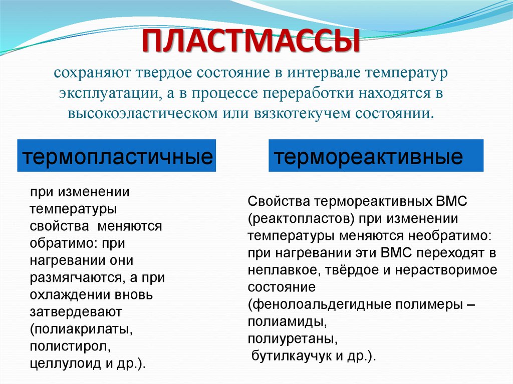 Свойства пластмассы. Химические свойства пластмасс. Физическое состояние пластмассы. Физические свойства пластмасс. Положительные свойства пластмасс.