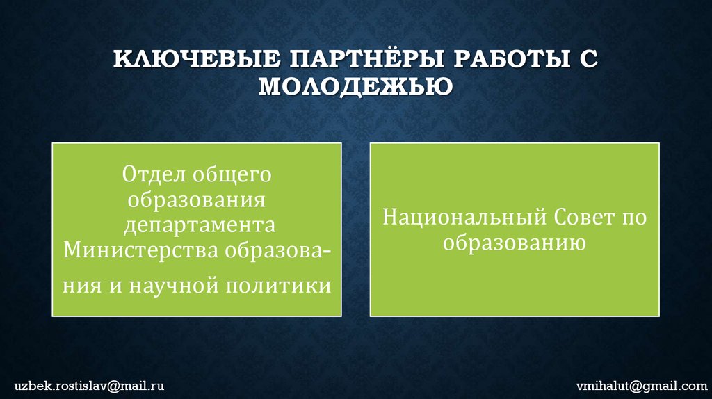 Презентация для партнеров примеры