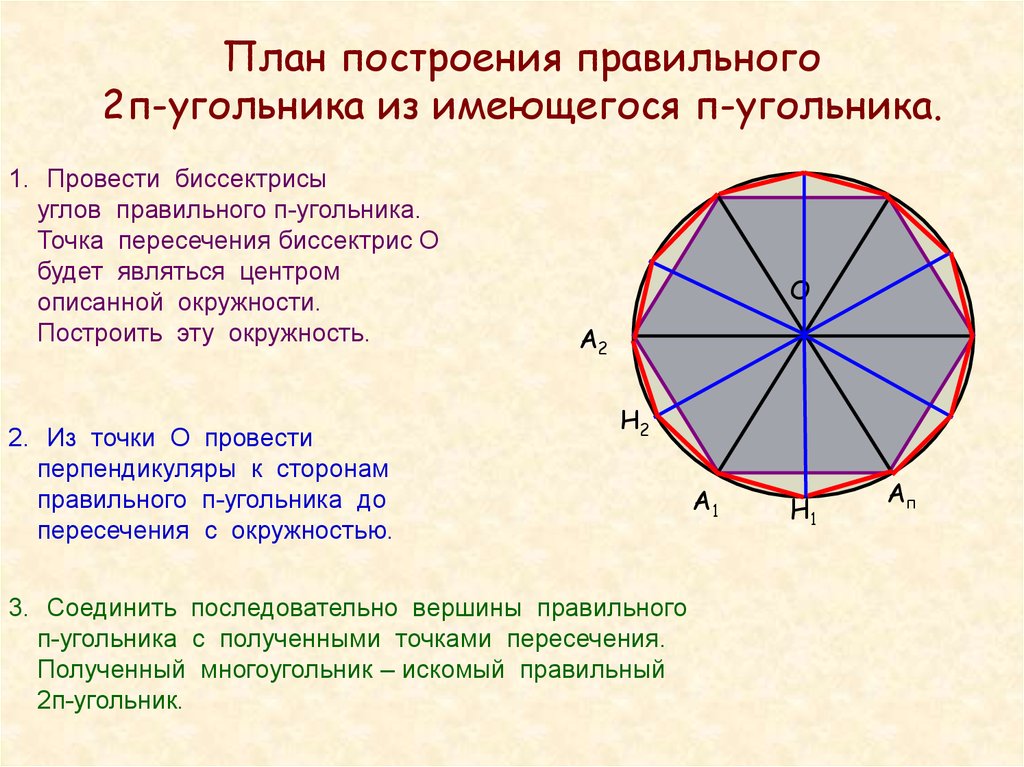 Геометрия 9 класс правильный многоугольник презентация