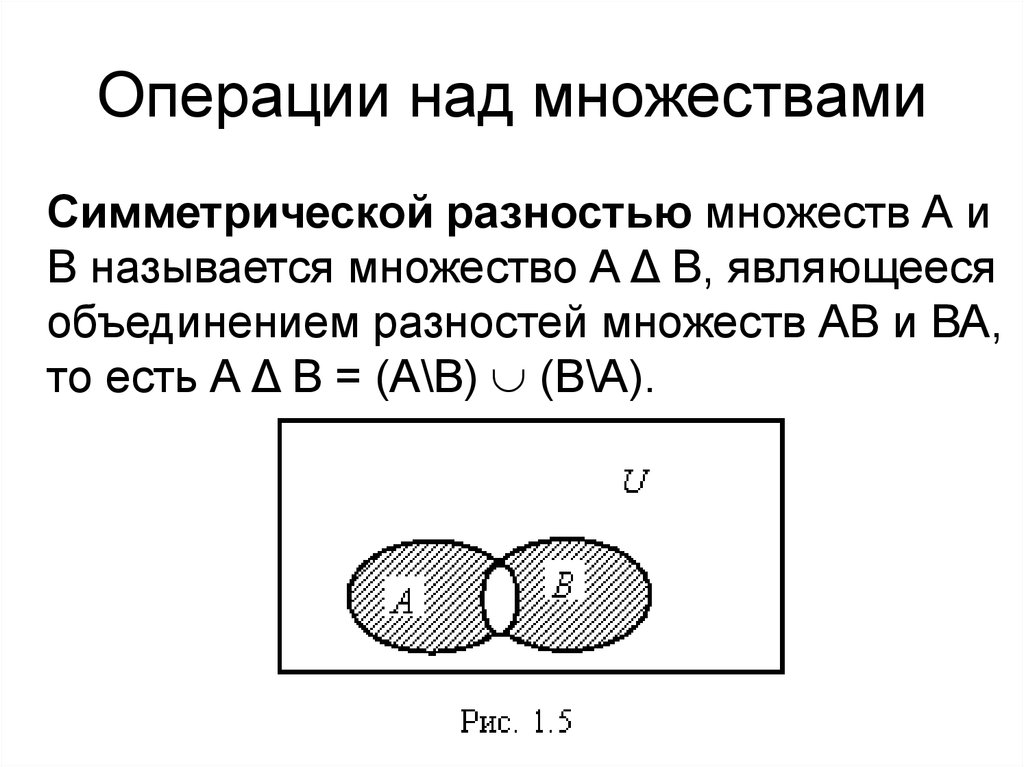 Презентация операции над множествами