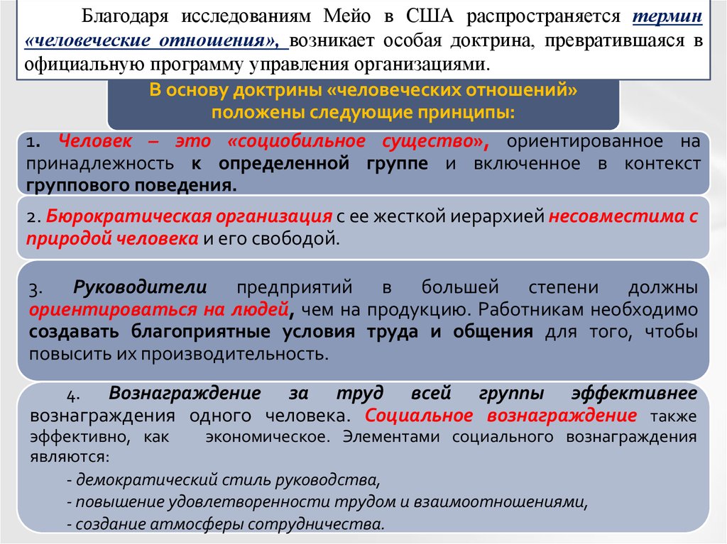 Основы организации труда и управления