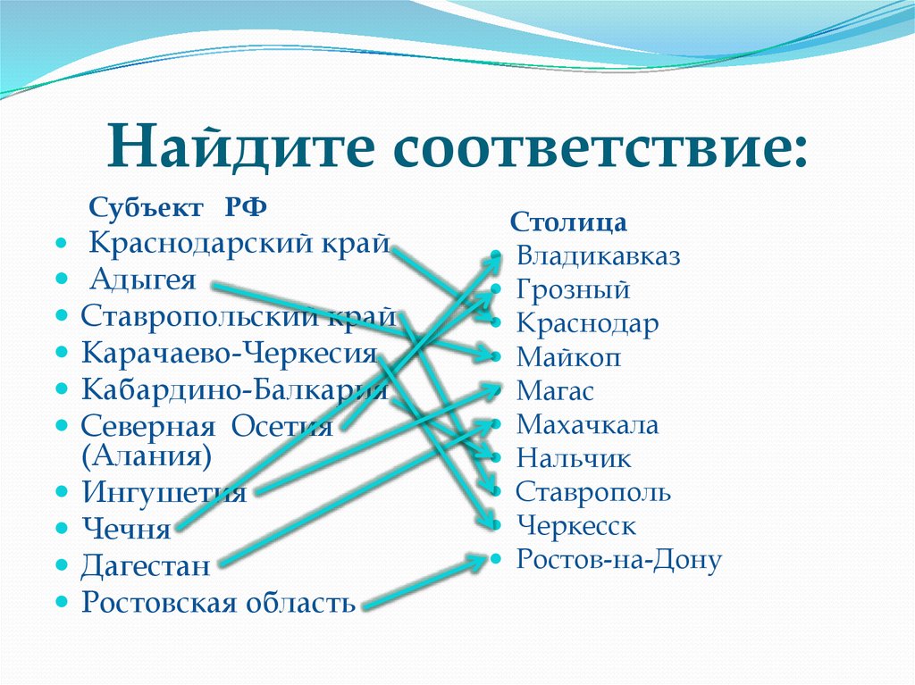 Найдите соответствие ответ. Найдите соответствие. . Найдите соответствие:.Найдите соответствие. Найдите соответствие судъекта федерациистолмца. Найдите соответствие субъект Федерации столица.