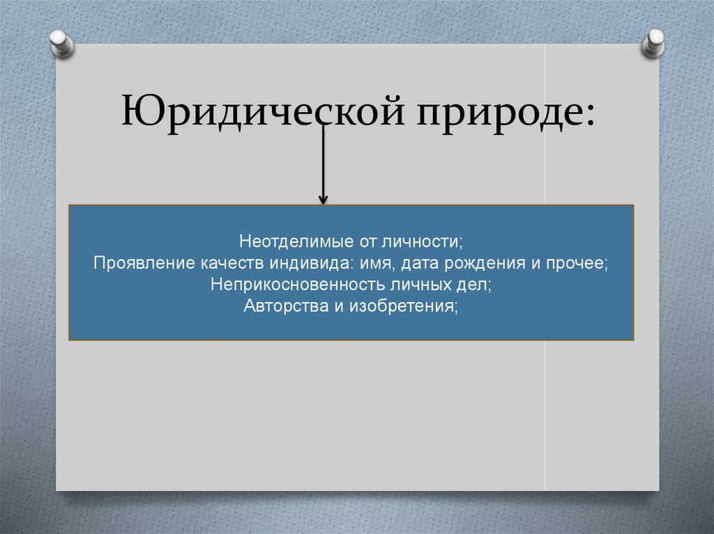 Вопрос о правовой природе