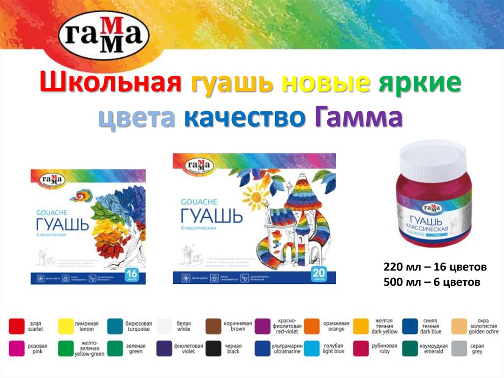 Ассортимент Пластилин