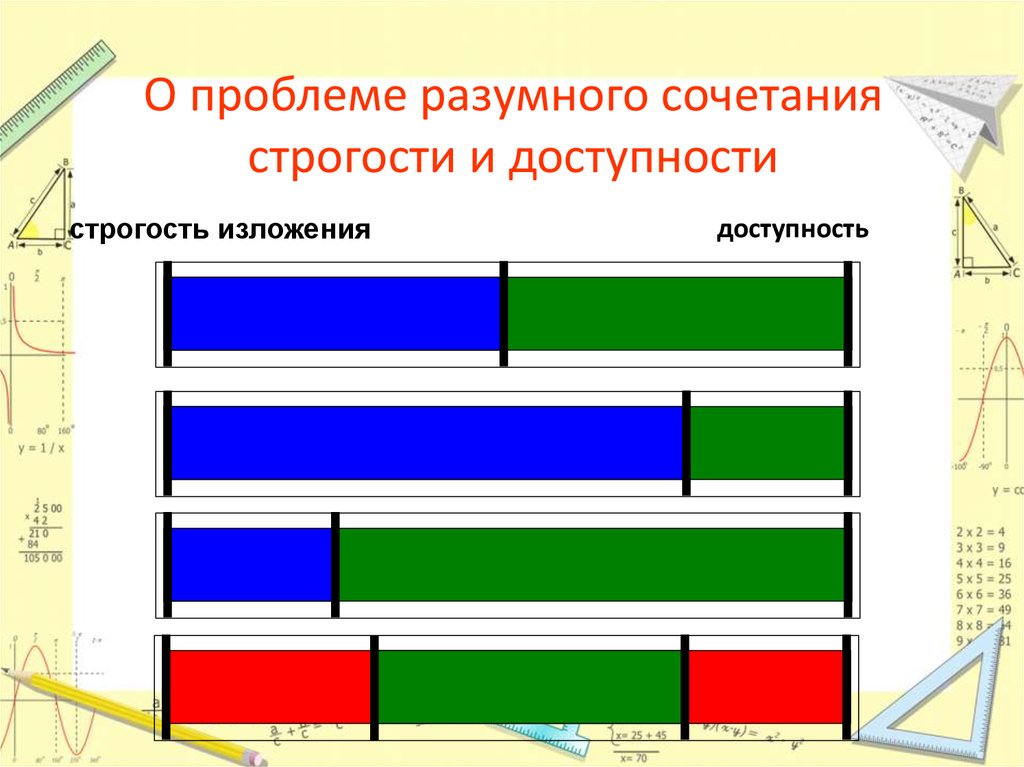 Принцип разумного сочетания