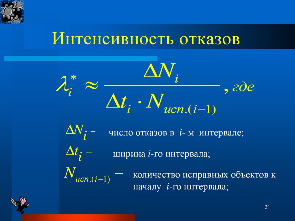 Интенсивность отказов устройства