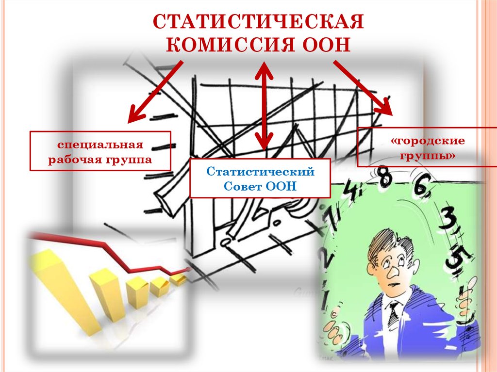 Комиссия пуф это расшифровка