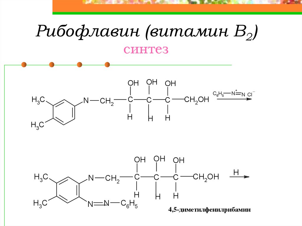 Синтез витаминов. Микробиологический Синтез витамина в2 рибофлавина. Рибофлавин (витамин в12. Микробиологический Синтез витамина в12. Микробиологический Синтез витамина рибофлавина.