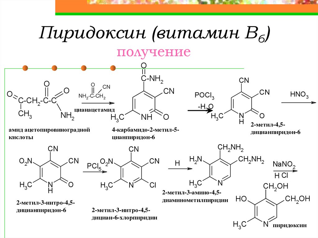 Химия б 6. Витамин б6 пиридоксин. Формула витамина b6 биохимия. Витамин б6 формула пиридоксин. Пиридоксин витамин в9.