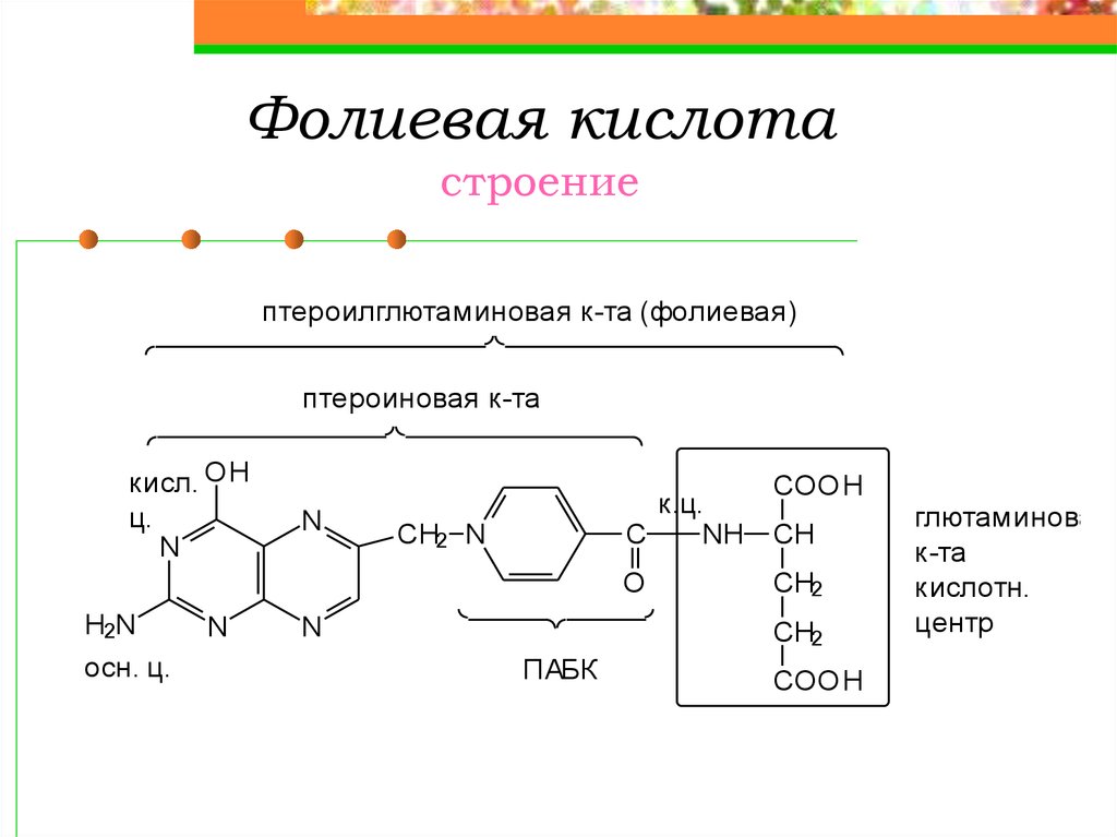 Фолиевая кислота чем отличается. Витамин b9 структура. Витамин фолиевая кислота формула. Структура витамина в9. Химическая формула фолиевой кислоты.