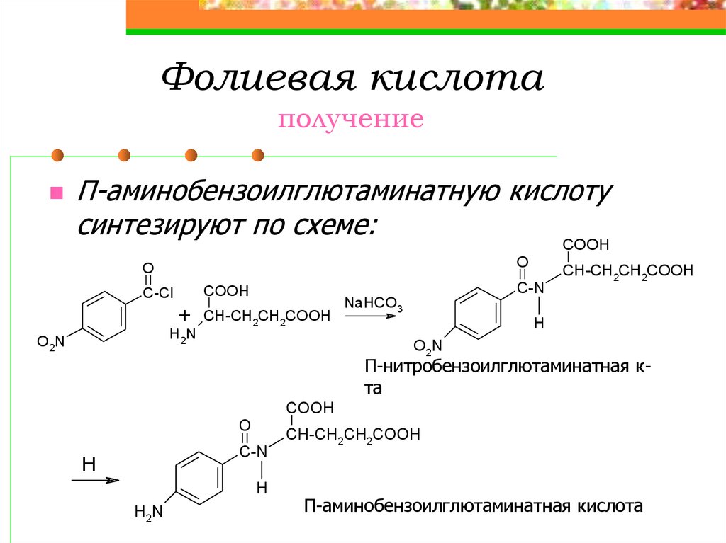 Синтез фолиевой кислоты. Синтез фолиевой кислоты схема. Синтез витамина б9. Витамин фолиевая кислота формула. Фолиевая кислота + NAOH.