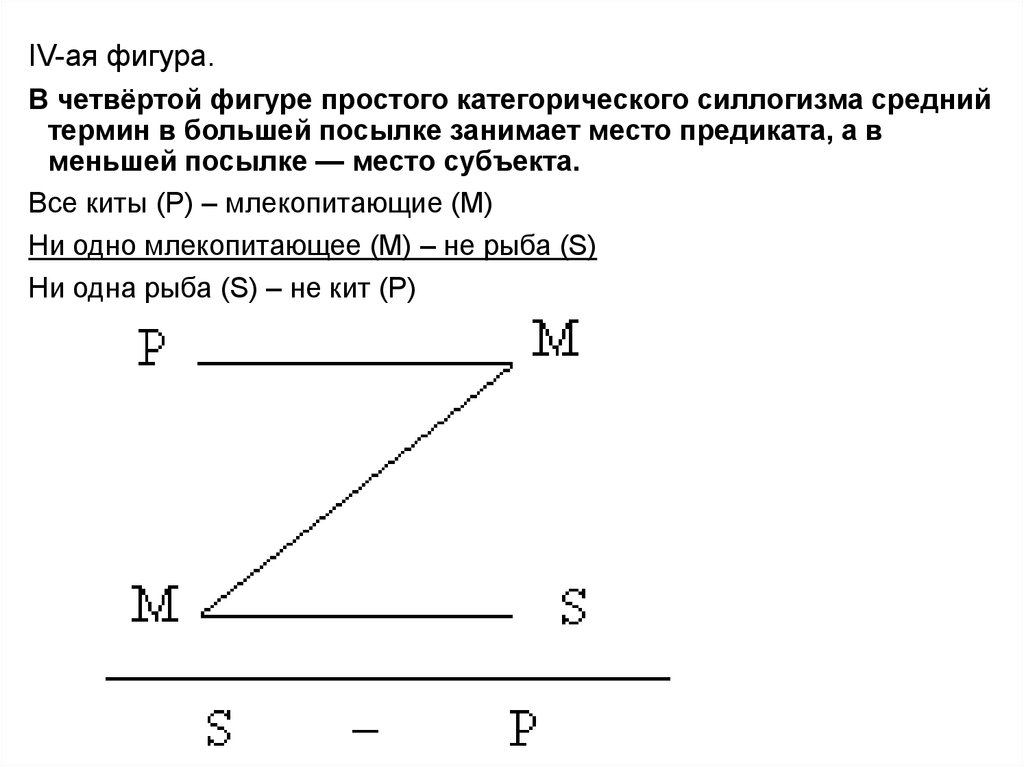 Больший меньший термин силлогизма