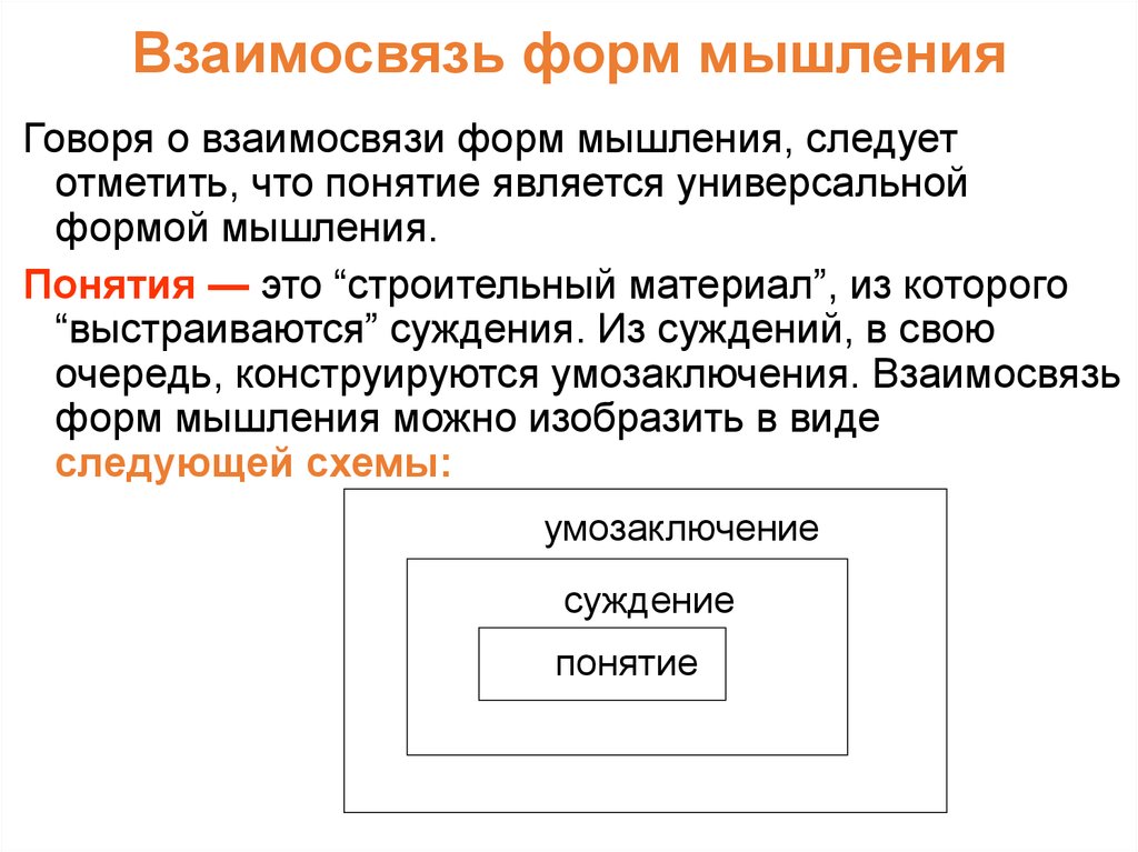 Логика понятие суждение