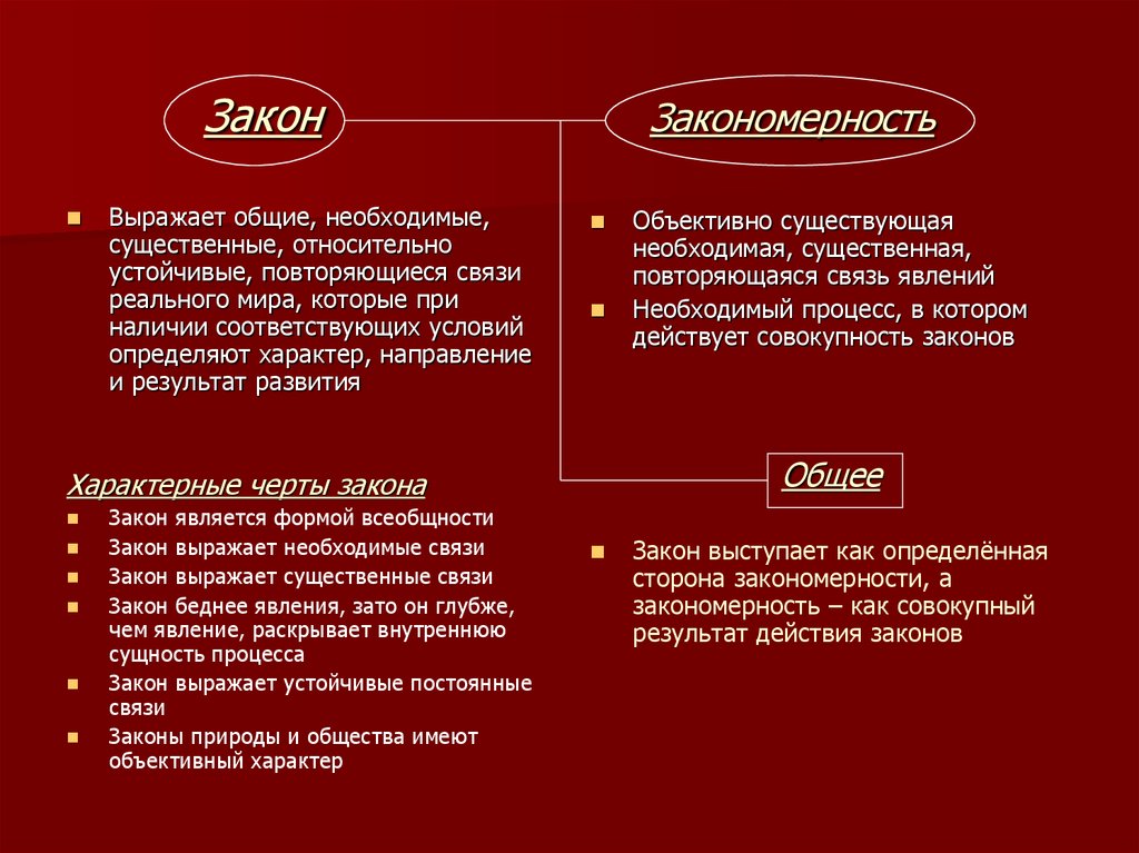 Философское учение отрицающее роль разума в познании и выдвигающее на первый план иные виды