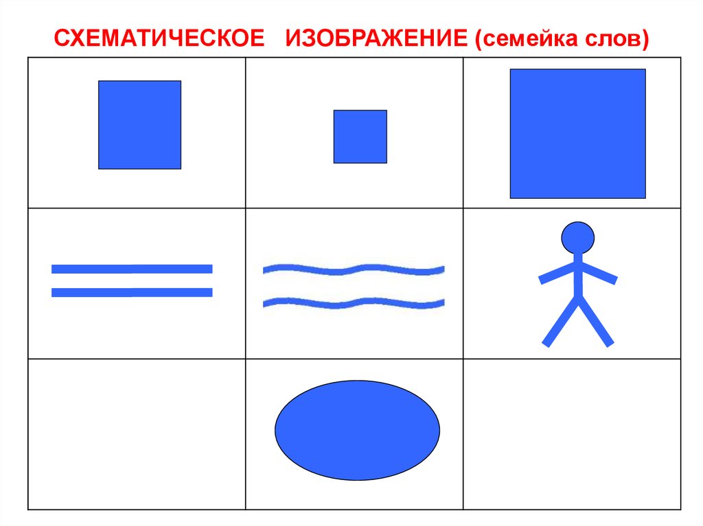 Схематическое изображение системы