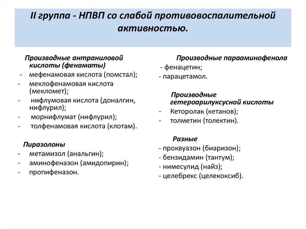 Группы противовоспалительных средств. Группа НВПС производные. Препараты группы НПВС. Группы нестероидных противовоспалительных препаратов. Со слабой противовоспалительной активностью.