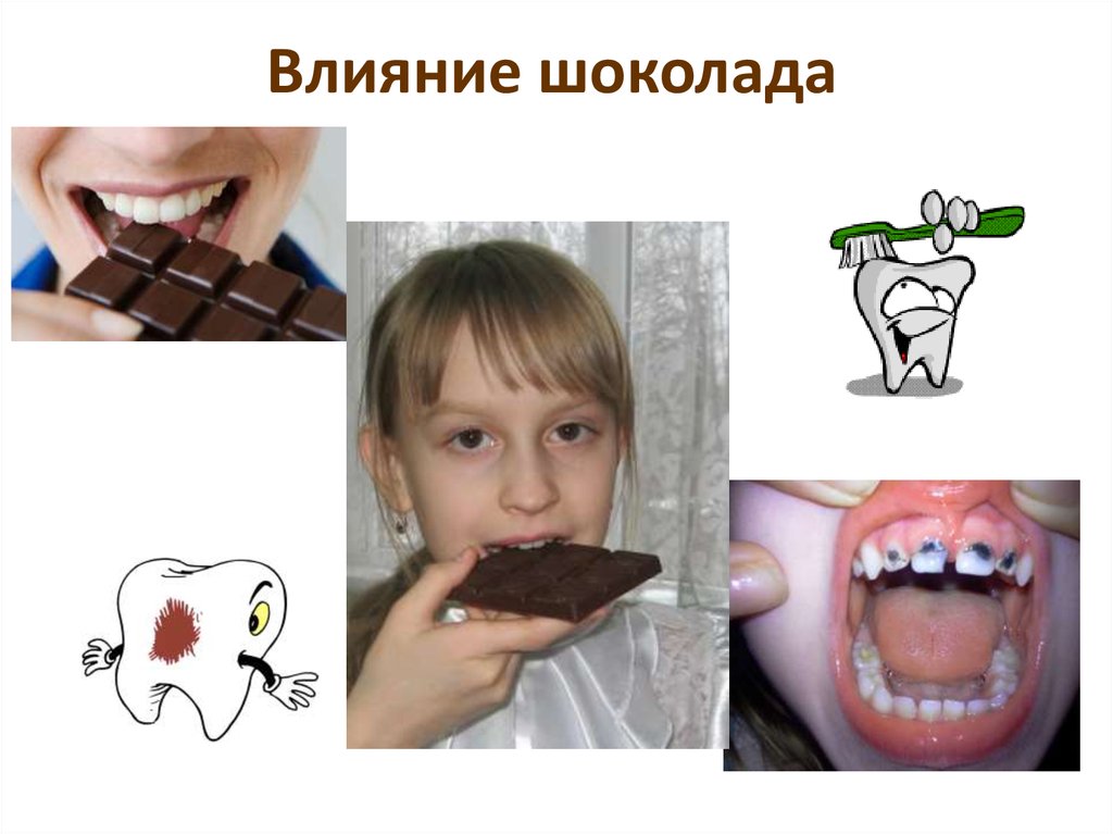 Влияние шоколада