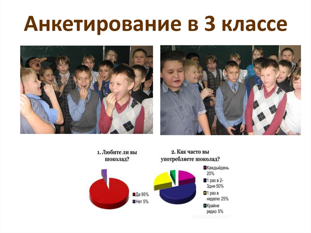 Анкетирование в 3 классе